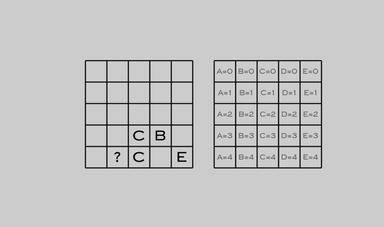 14 Minesweeper Variants 2 PC Fiyatları