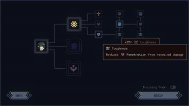 Megaloot PC Key Fiyatları