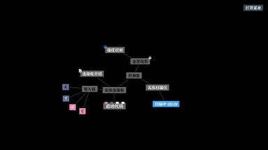 Nodes Escape PC Fiyatları