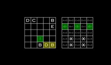 14 Minesweeper Variants 2 Fiyat Karşılaştırma