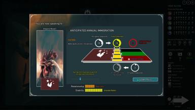 Rogue State Revolution PC Fiyatları